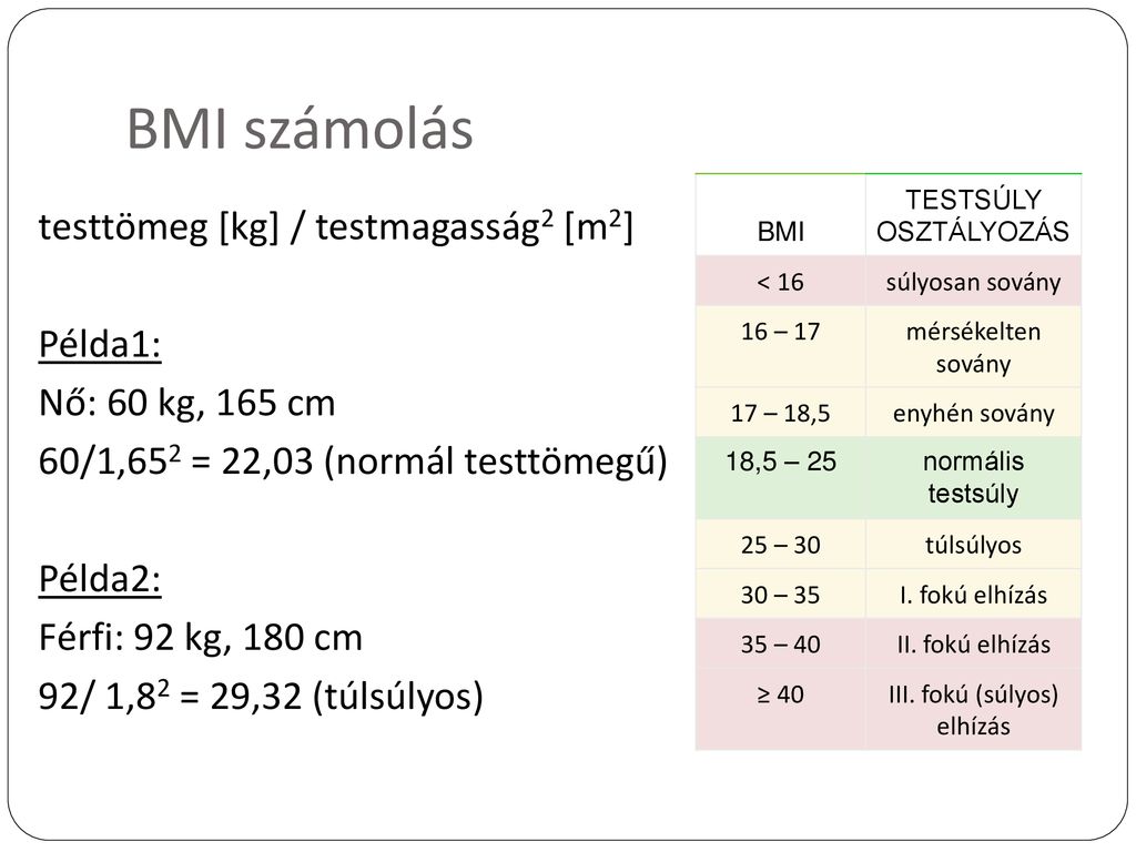 Sz V Nk Eg Szs Ge Az Eg Szs Ges T Pl Lkoz Sr L Ppt Let Lteni